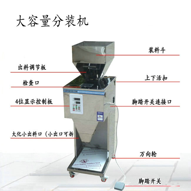 称重分装机